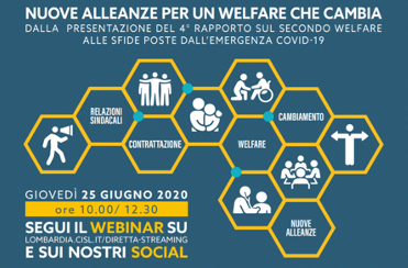 un webinar che guarda al domani Infografica webinar su alleanze per welfare - WelFare Insieme